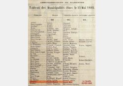 La Seudre, 22 mai 1892 - Tableau des Municipalités élues / Visuel : D.R.