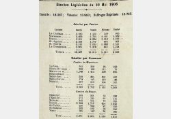 La Seudre, 27 mai 1906 - Élections législatives - 01 / Visuel : D.R.