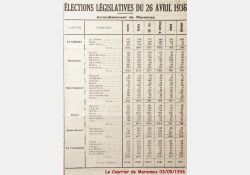 Le Courrier de Marennes, 3 mai 1936 - Élections législatives / Visuel : D.R.