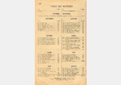Livre de français - CP - 1925 - Table des matières / Visuel : D.R.