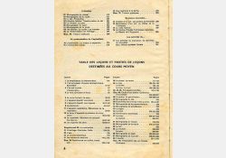 Livre de sciences, écoles rurales de garçons et de filles - Classe de fin d'études - 1961 - Table des matières - 02 / Visuel : D.R.