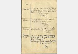 Livret de gardien de phares, 1917, page 5 / Visuel : D.R.