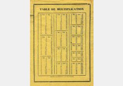 Table de multiplication / Visuel : D.R.
