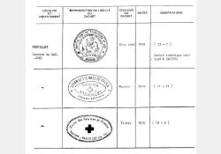 Tampons de l'hôpital militaire de Breuillet (1914-1915) / Visuel : D.R.